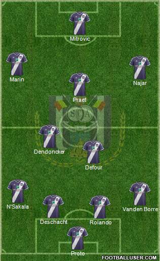 RSC Anderlecht Formation 2015