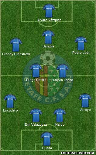 Getafe C.F., S.A.D. Formation 2015