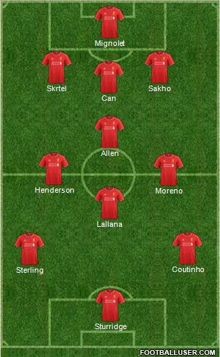Liverpool Formation 2015