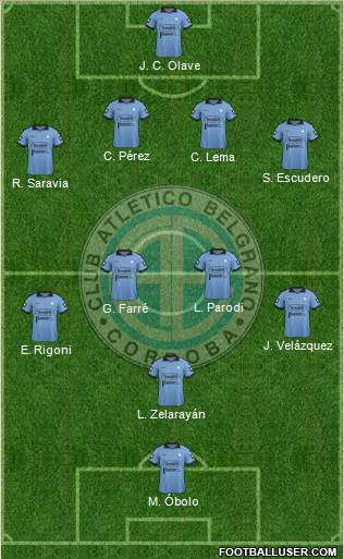 Belgrano de Córdoba Formation 2015