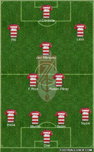Granada C.F. Formation 2015