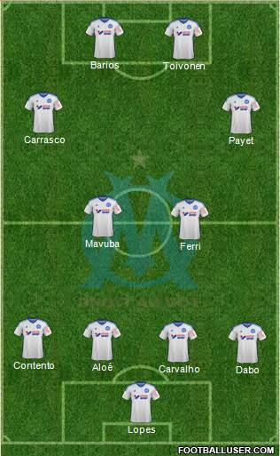 Olympique de Marseille Formation 2015