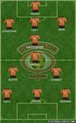 CD Cobreloa S.A.D.P. Formation 2015