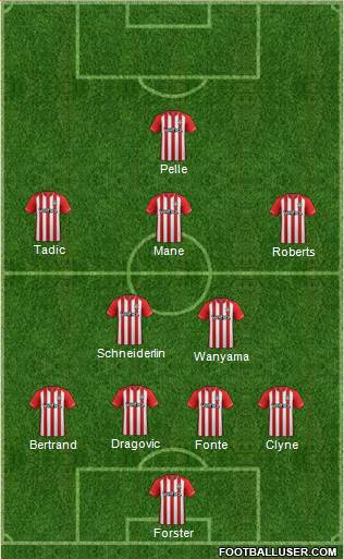 Southampton Formation 2015