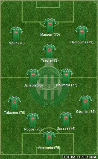 A.S. Saint-Etienne Formation 2015