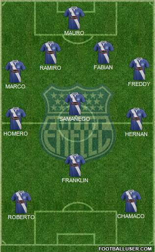 CS Emelec Formation 2015