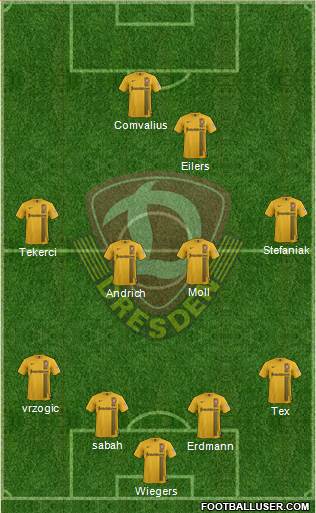 SG Dynamo Dresden Formation 2015
