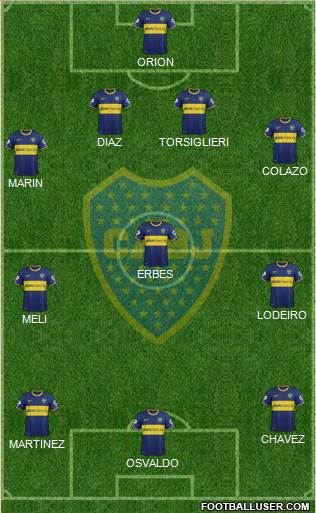 Boca Juniors Formation 2015