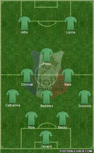 Etoile FC Formation 2015