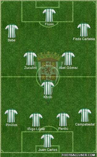 Córdoba C.F., S.A.D. Formation 2015