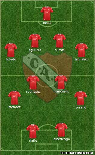 Independiente Formation 2015