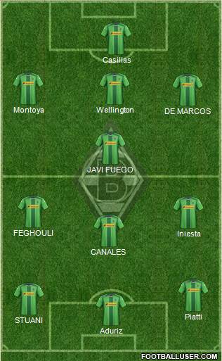 Borussia Mönchengladbach Formation 2015