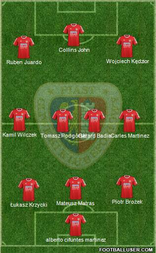 Piast Gliwice football formation