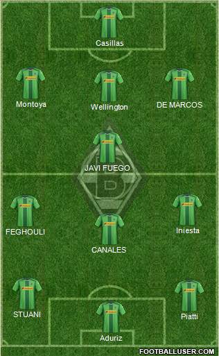 Borussia Mönchengladbach Formation 2015