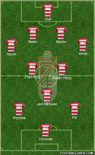 Granada C.F. Formation 2015