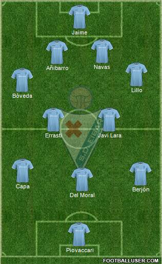 S.D. Eibar S.A.D. Formation 2015