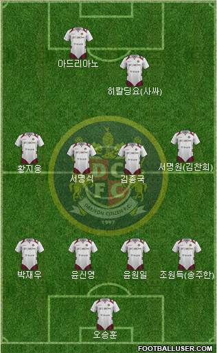 Daejeon Citizen Formation 2015