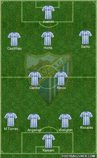 Málaga C.F., S.A.D. Formation 2015