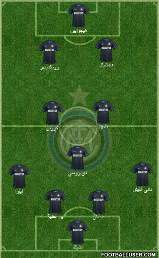 F.C. Internazionale Formation 2015