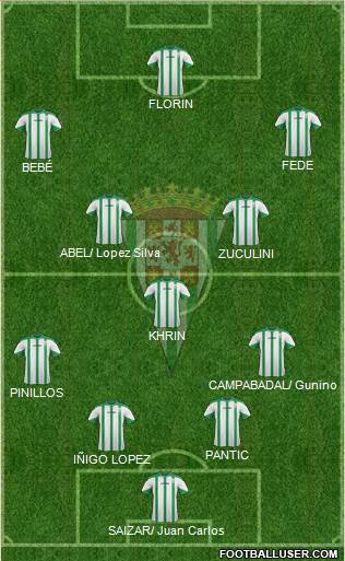 Córdoba C.F., S.A.D. Formation 2015