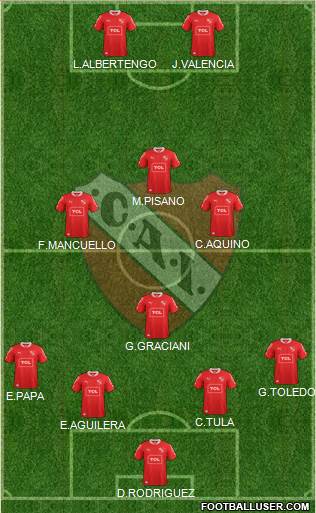 Independiente Formation 2015