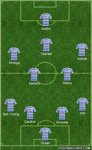 Queens Park Rangers Formation 2015