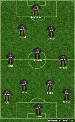 Tottenham Hotspur Formation 2015