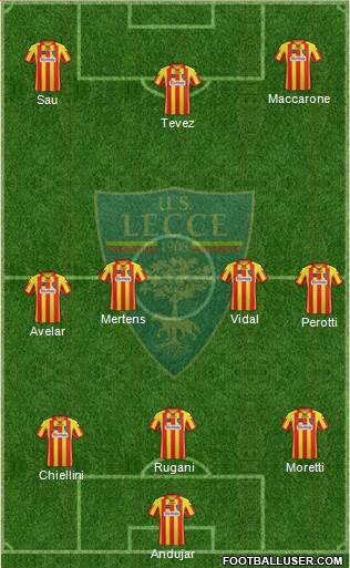 Lecce Formation 2015