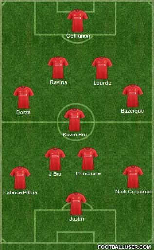 Liverpool Formation 2015