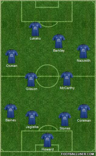 Everton Formation 2015