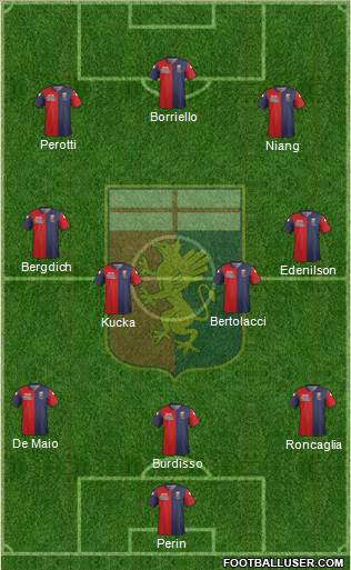 Genoa Formation 2015