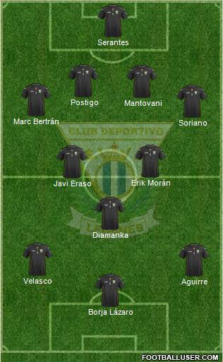 C.D. Leganés S.A.D. Formation 2015