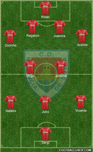 C.D. Numancia S.A.D. Formation 2015