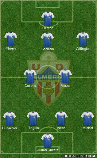 U.D. Almería S.A.D. Formation 2015