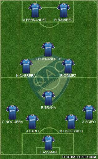 Quilmes Formation 2015
