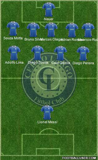 Cerro Largo Fútbol Club Formation 2015