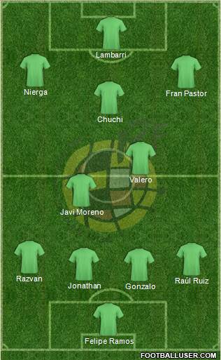 Spain Formation 2015