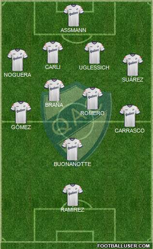 Quilmes Formation 2015