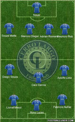Cerro Largo Fútbol Club Formation 2015