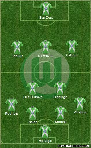 VfL Wolfsburg Formation 2015