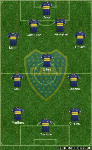 Boca Juniors Formation 2015