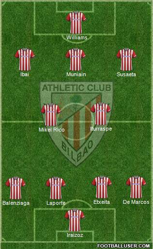 Athletic Club Formation 2015