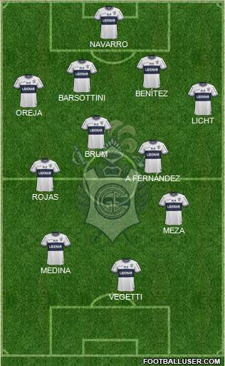 Gimnasia y Esgrima de La Plata Formation 2015