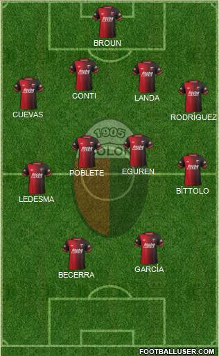 Colón de Santa Fe Formation 2015