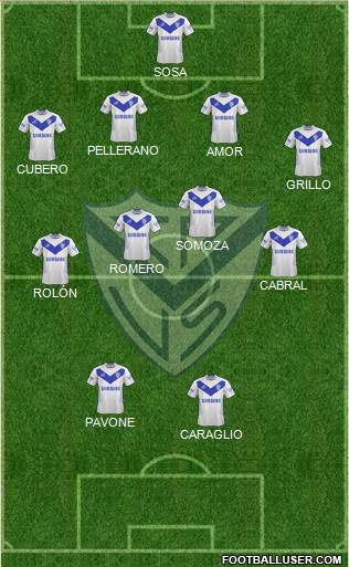 Vélez Sarsfield Formation 2015
