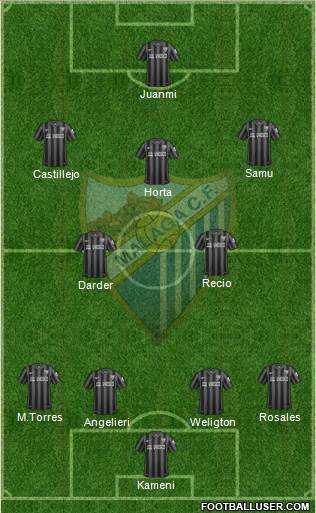 Málaga C.F., S.A.D. Formation 2015