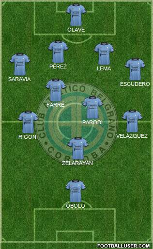 Belgrano de Córdoba Formation 2015
