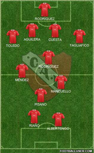 Independiente Formation 2015