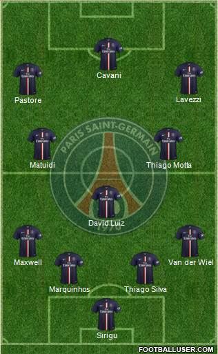 Paris Saint-Germain Formation 2015