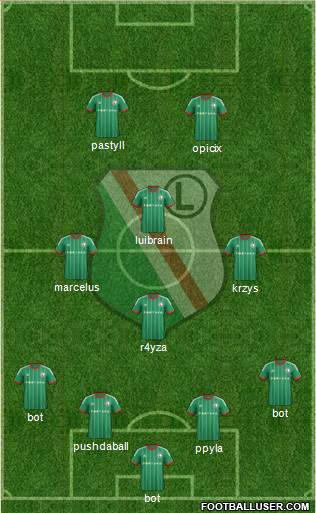 Legia Warszawa Formation 2015